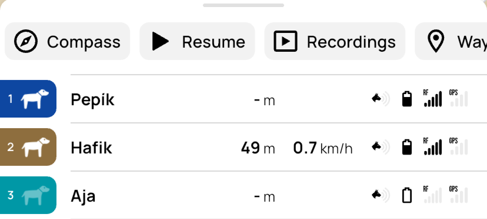 Seznam zařízení v aplikaci Dogtrace GPS 2.0